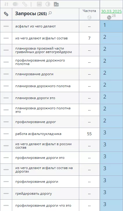 yandex